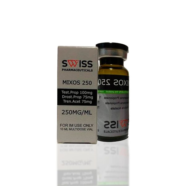 Mixos 250 mg Swiss Pharmaceuticals emballage du médicament